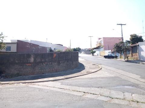 Terreno para alugar em Hortolândia, Jardim Santa Clara do Lago I